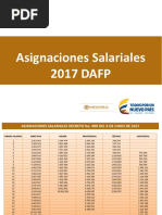 Asignaciones Salariales