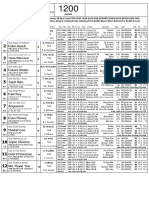 1 - Turfway Park RETROSPECTO