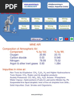 Mines Air & Gasses With Numerical Promining - in