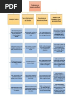 MendozaEdwin Prac1.1