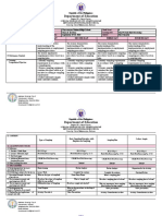 DLL-Food Fish Processing 9-Q1-W5