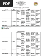 Teachers Weekly Work Program