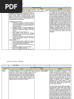 Tax Case Matrix