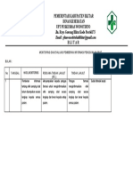 Pdca Pemberian Informasi Penggunaan Obat