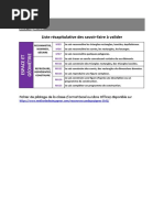 CM1 U04 Validation