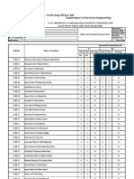 Awardlist (Session 2010 Onwards) Evening