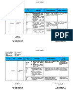 Jurnal Kelas 3 Tema 5