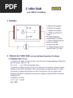 Theorie Hall