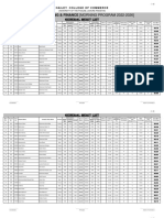 General Merit List - BS Accounting Finance 4 Years - Morning - 1st Semester - Session 2022 2026472