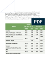 Paper Industry and Genus Papers