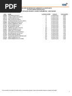 Insc Nome Status Pontuação Classificação: Resultado Definitivo Dos Candidatos Classificados Pessoa Com Deficiencia (PCD)