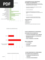 Repaso Enurm