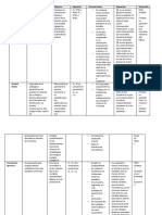 Tipo Descripción Objetivo Hipotesis Características Supuestos Desarrollo Prueba Signos