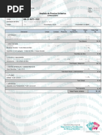 Apu GM Abril 2022