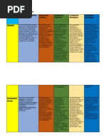 Calapucha Jefferson Cuadro Comparativo