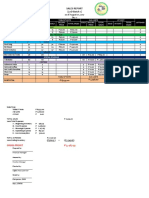 2nd Sales Report