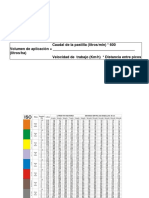 Fórmula Volumen de Aplicación y Catálogo Pastillas Cono Hueco