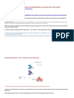 Hydraulic Trip Interface Failure Probabilities and Spurious Trip Rates