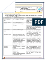 Rudiments of Curriculum Designing