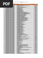 Empresas Exportadoras Chile