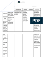 Drug Study Format 1pharma.