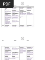 Year 4 Pyp Planner For First Week of School Term 1