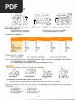 Posesivos A1