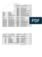 Format Evaluasi PBM Kesmas Online