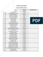 Jadwal Mansabes 04-Feb-2023