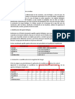 Taller de Evaluacion de Riesgo