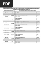 Counselling Guidelines