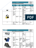 MTZ - SST - 008 - Matriz de Elementos de Proteccion