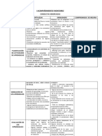 Cuadro Semana de Gestión - Fortalezas y DebilidadesACOMPAÑAMIENTOY MONITOREO