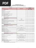 Malla Resolución 240 de 2020, 3841