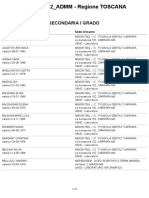 Associazioni Aule-Candidati - ADMM - 15marzo