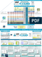 No Magic Quick Reference Guide Uaf