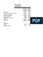 Análisis de Estados Financieros