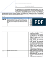 LK 2.1 Dan 2.2 ANALISIS SKL, CP DAN KAITANNYA DENGAN PEMBELAJARAN Fix