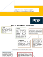 6.juzgamiento Faltas y Sanciones de Previcion Social Procedimiento Administrativo 1ra Unidad