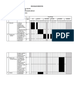 Program Semester