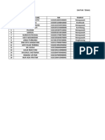 Data Nakes Non Asn-1