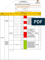 IPER Soldadura en Codelco Chuquicamata Junio 2017