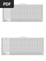 Penguasaan Konsep Biologi (REVISED)