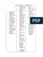 Modalidades Educativas