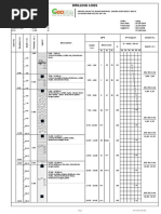 Description: Proyek Jalan Tol Blang Bintang - Banda Aceh Seksi 5 Dan 6