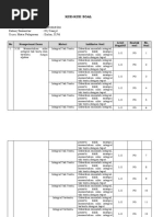 Kisi-Kisi Soal Fix