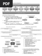 RS Module