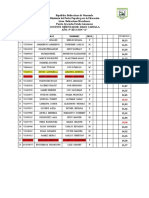 Nominas de 5to Años 2021-2022 - Promedio M