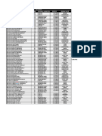 Nova Tabela Pneus (17) .XLSX - 0