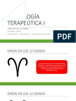 Astrología Kiron en Los 12 Signos